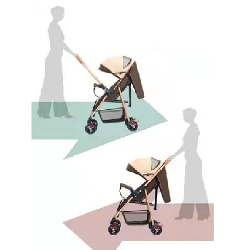 Coche de Bebé Reversible 3 en 1 con Capota – Urban