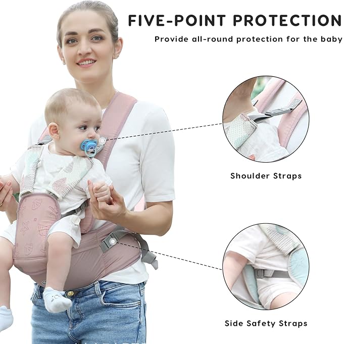 Cargador Ergonómico Multifunción para Bebé – Comfort Pro