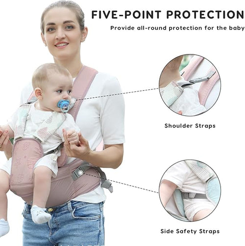 Cargador Ergonómico Multifunción para Bebé – Comfort Pro